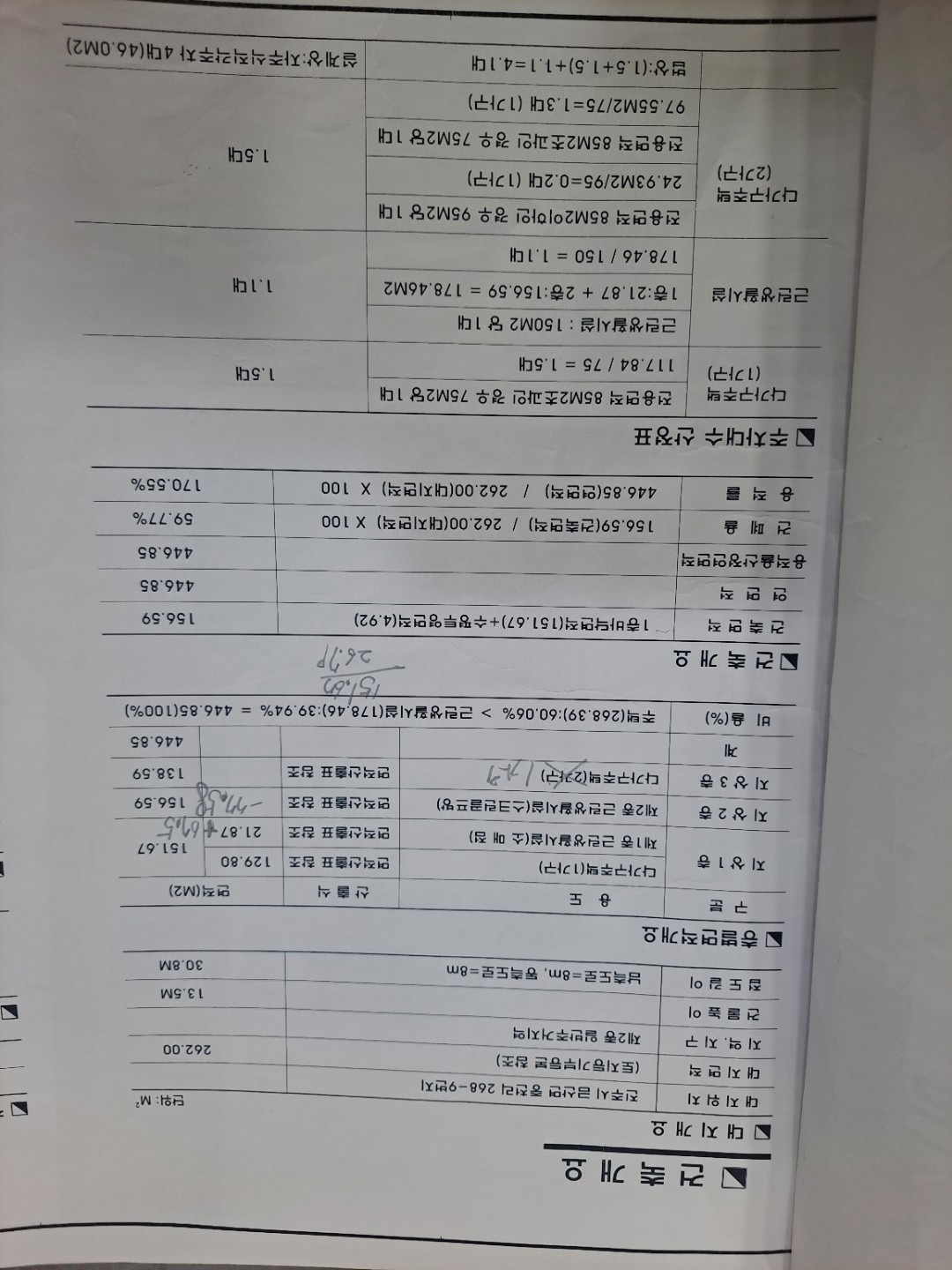 평면도