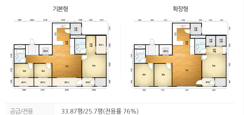 평면도