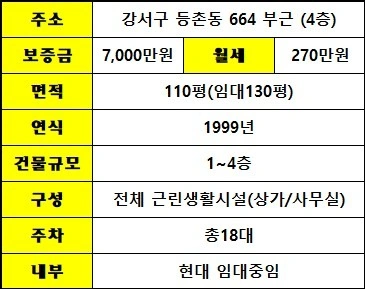 평면도
