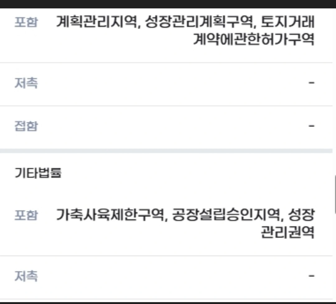 평면도