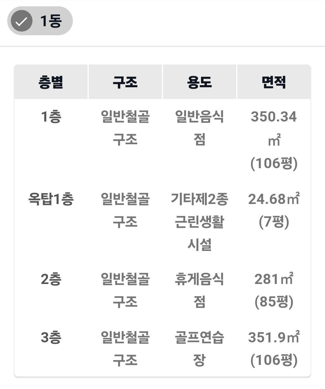 평면도