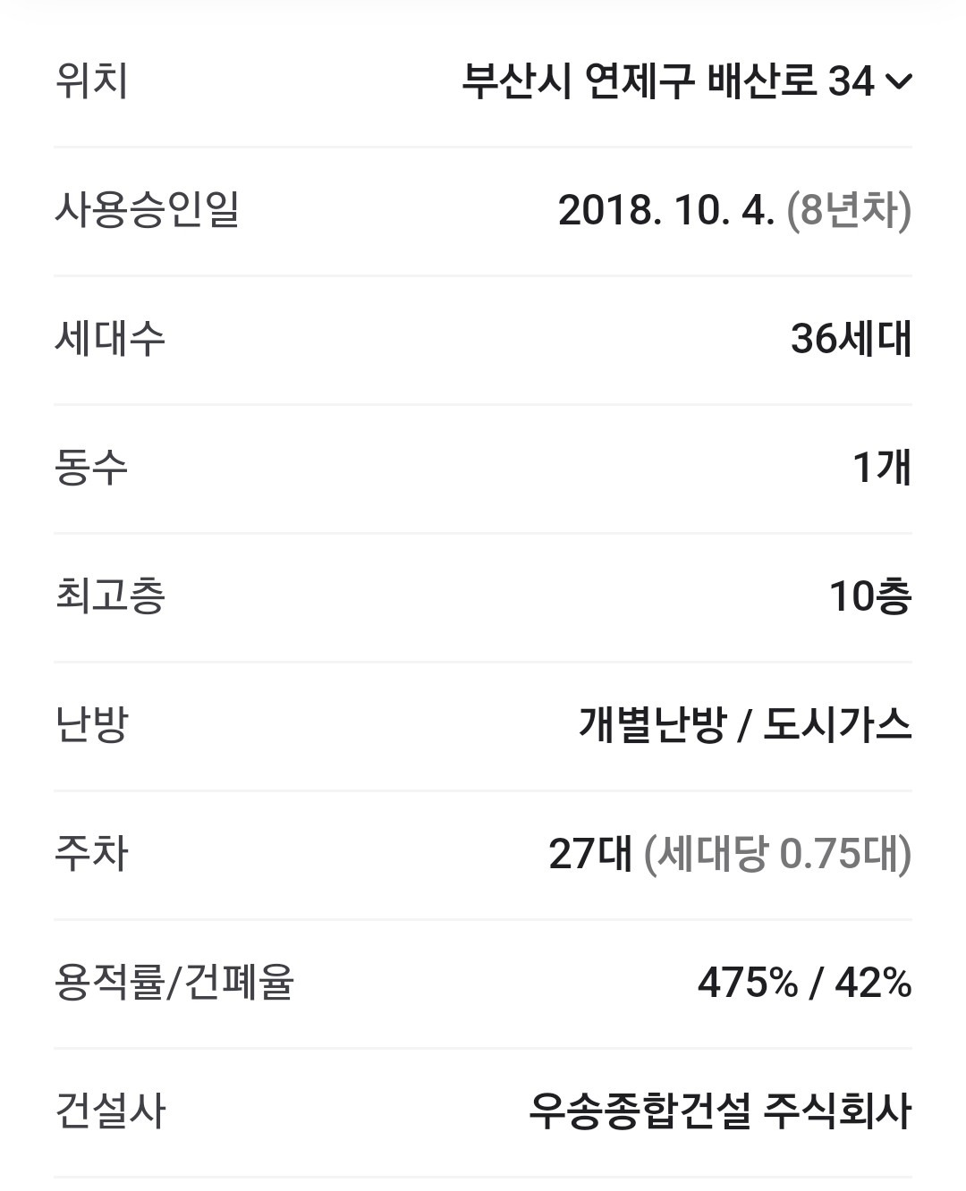 평면도