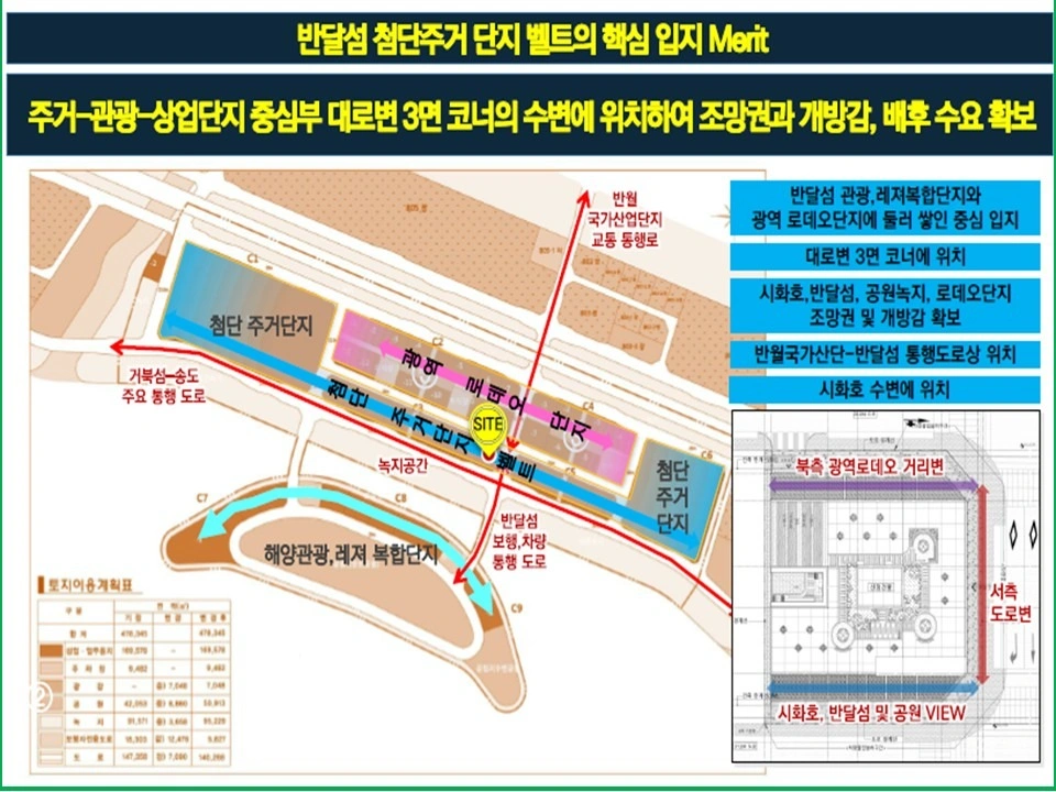 평면도