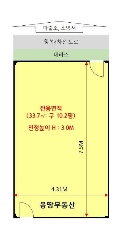 매물 썸네일