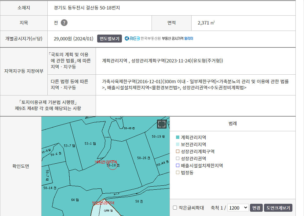 평면도