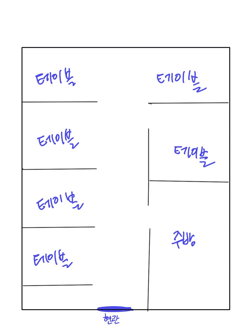 평면도