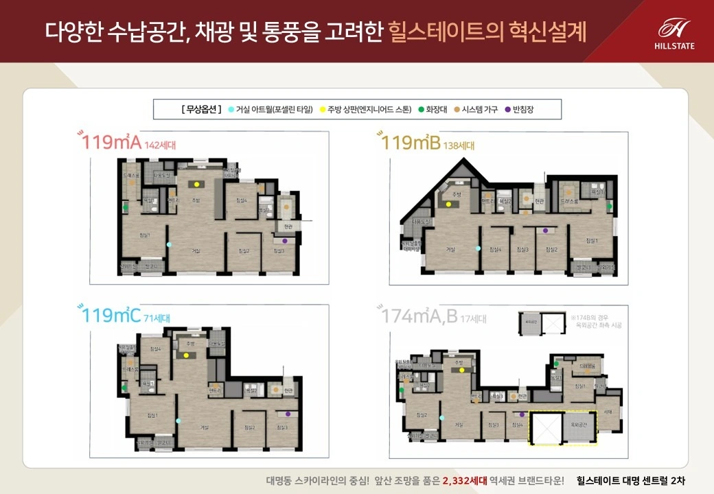 평면도