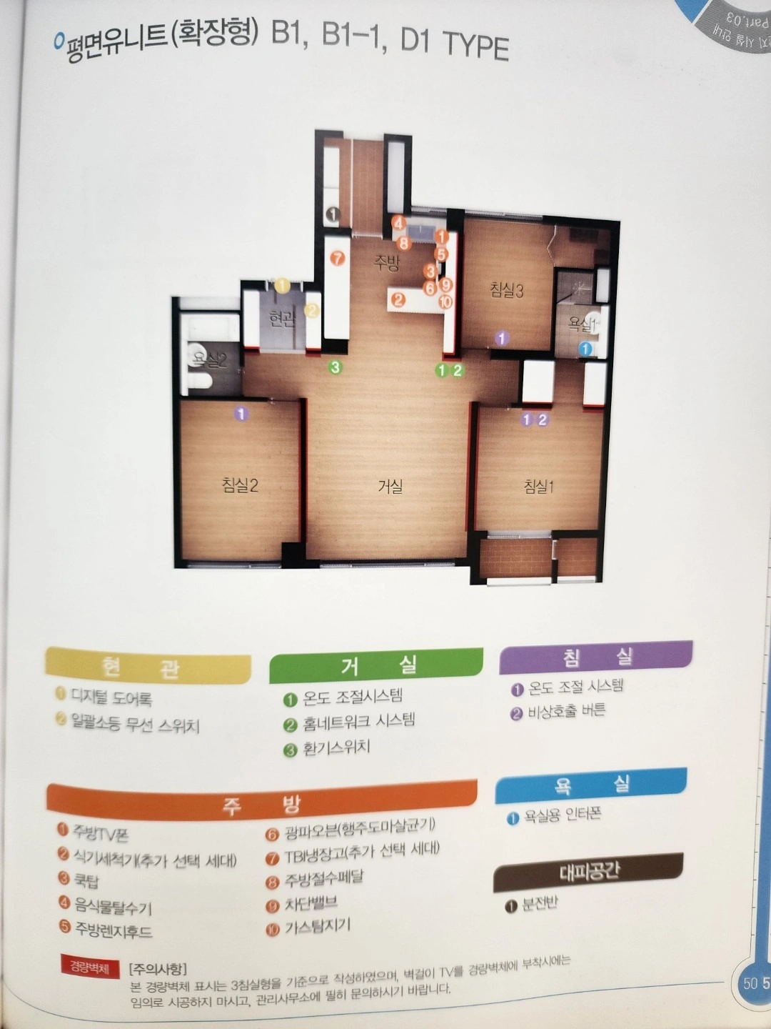 평면도