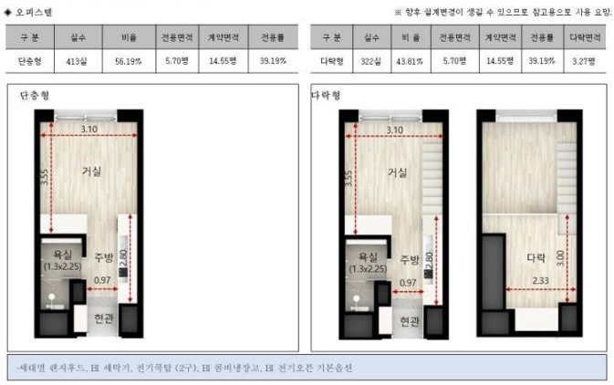 평면도