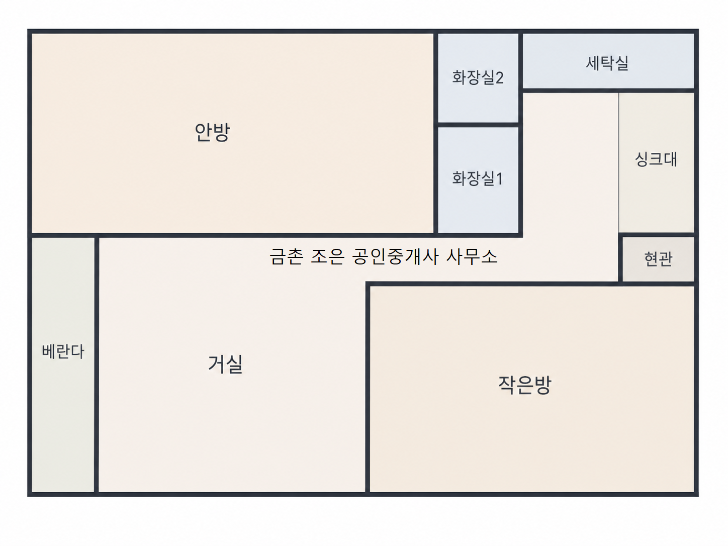 평면도