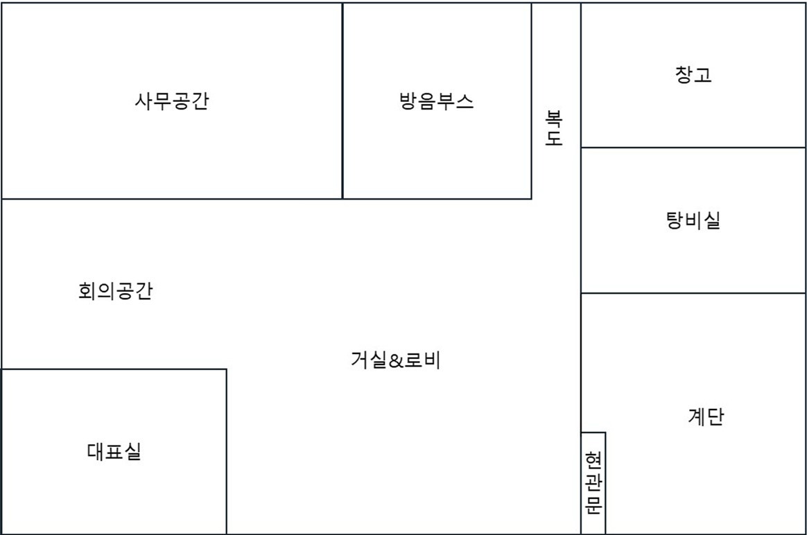 평면도