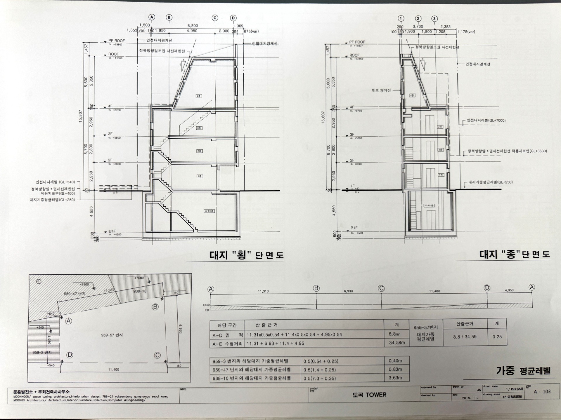 평면도