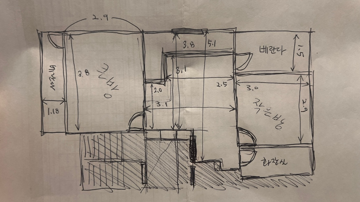 평면도