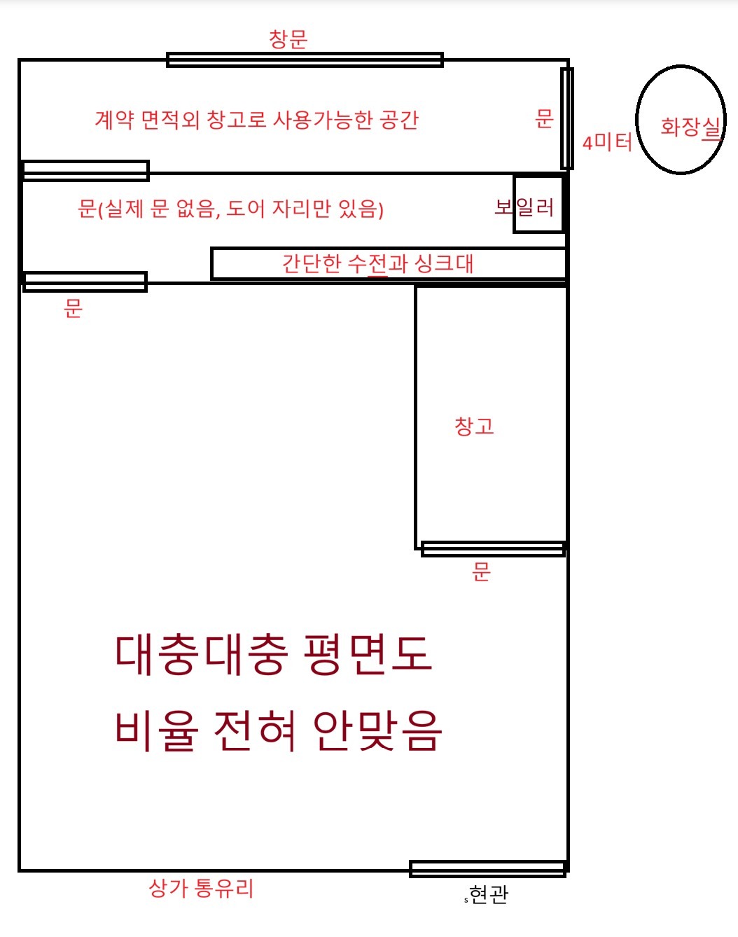 평면도
