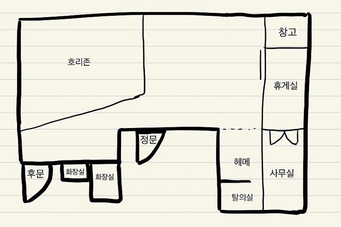 평면도