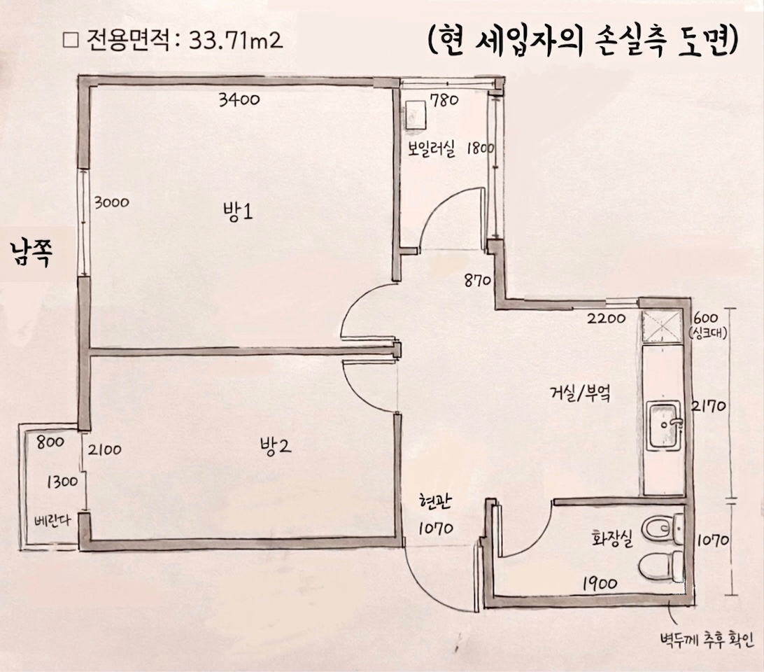 평면도
