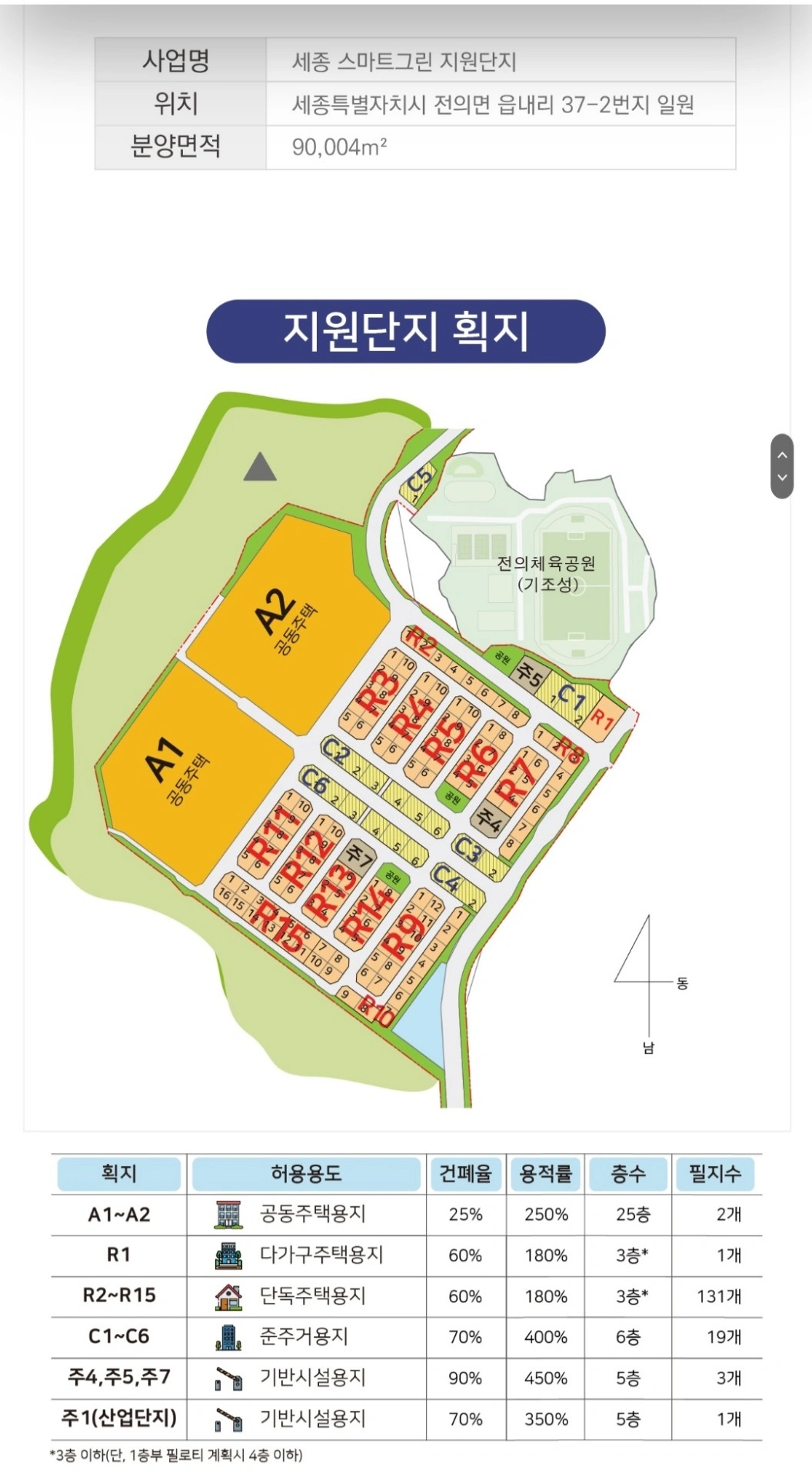 평면도