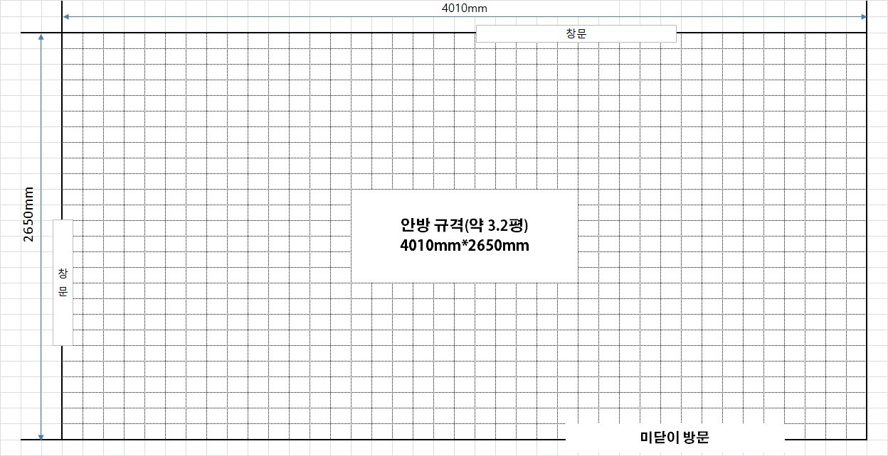 평면도
