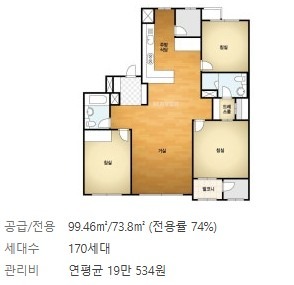 평면도