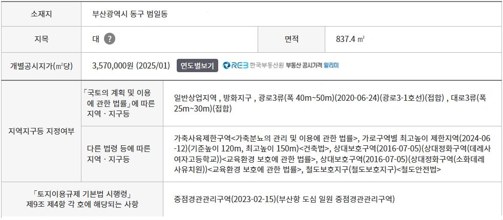 매물 썸네일