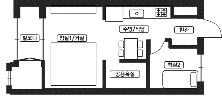 평면도