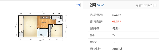 매물 썸네일