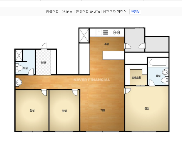 평면도