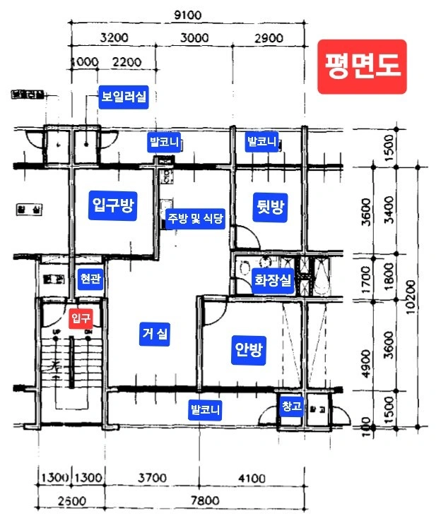 평면도