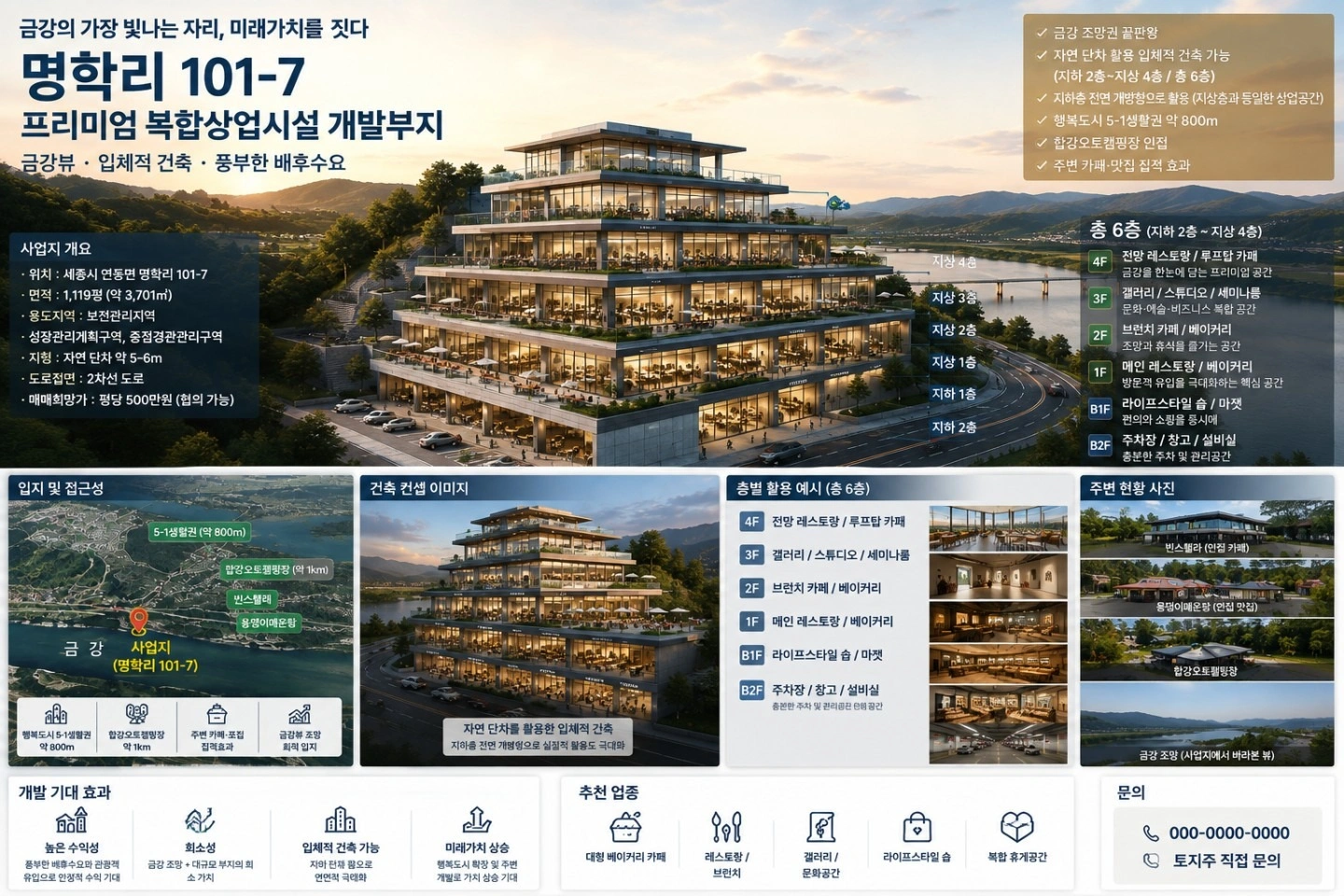 평면도