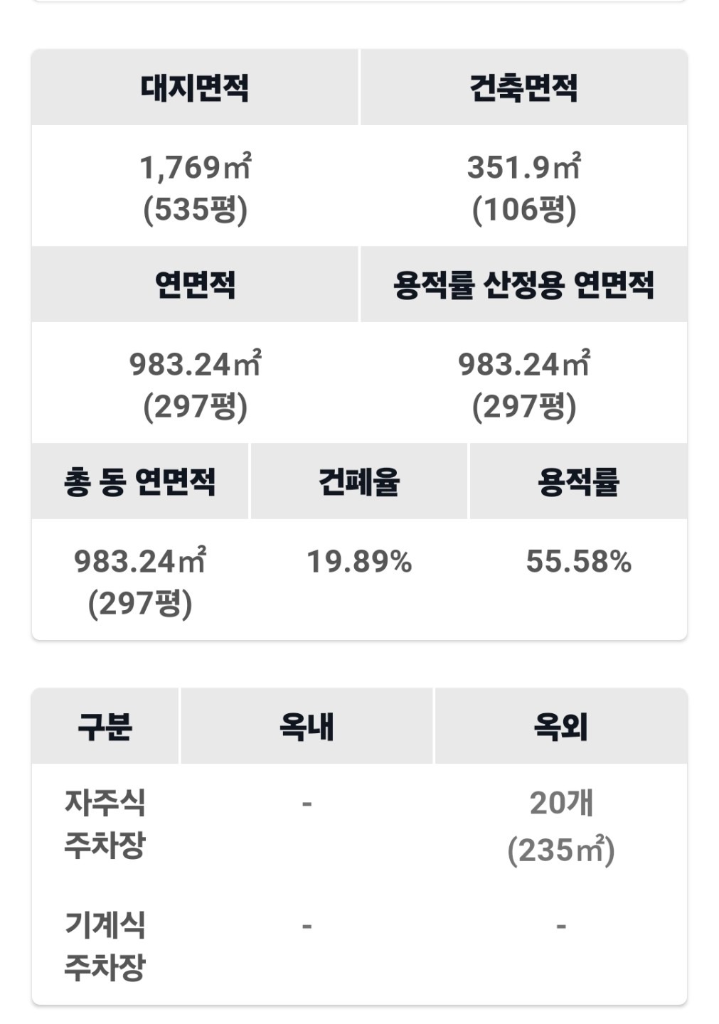 평면도