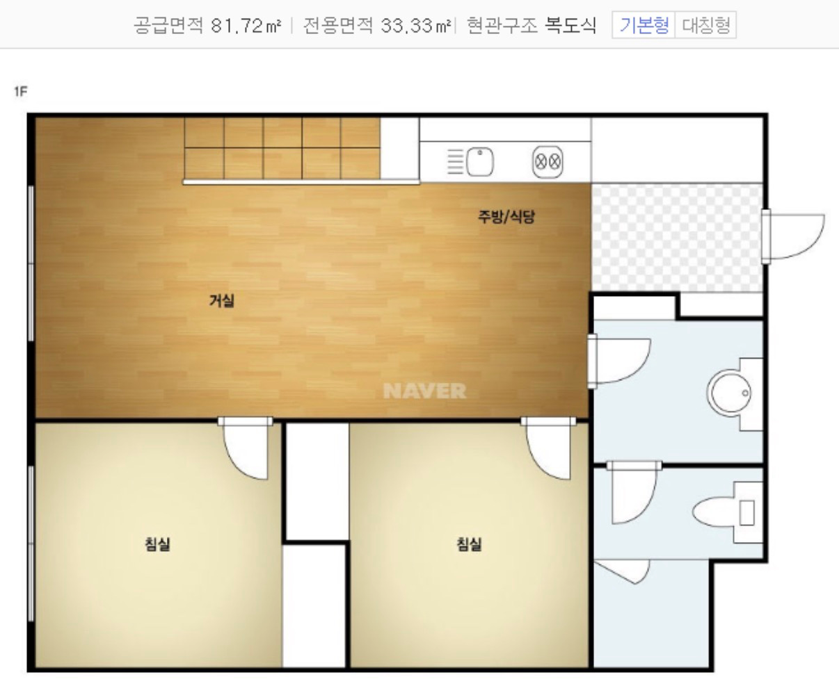 평면도
