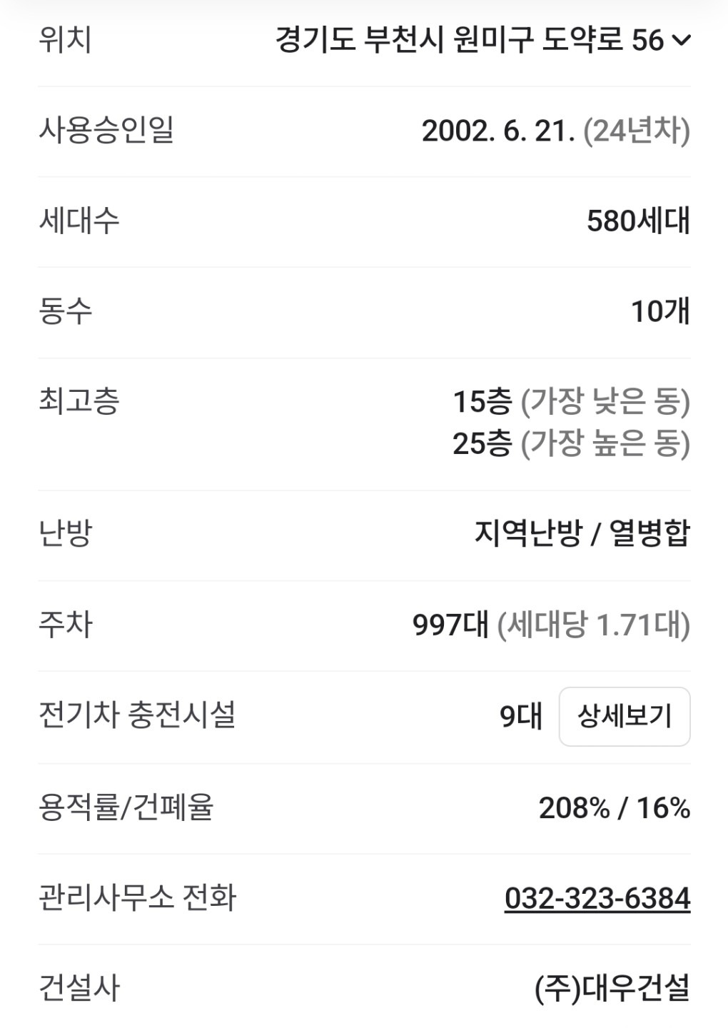 평면도