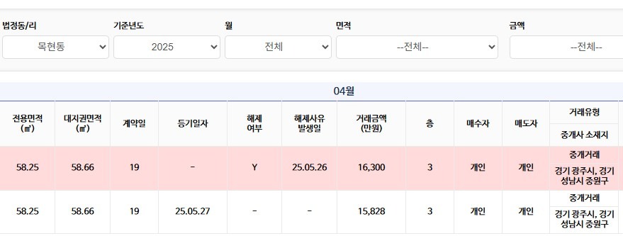 평면도