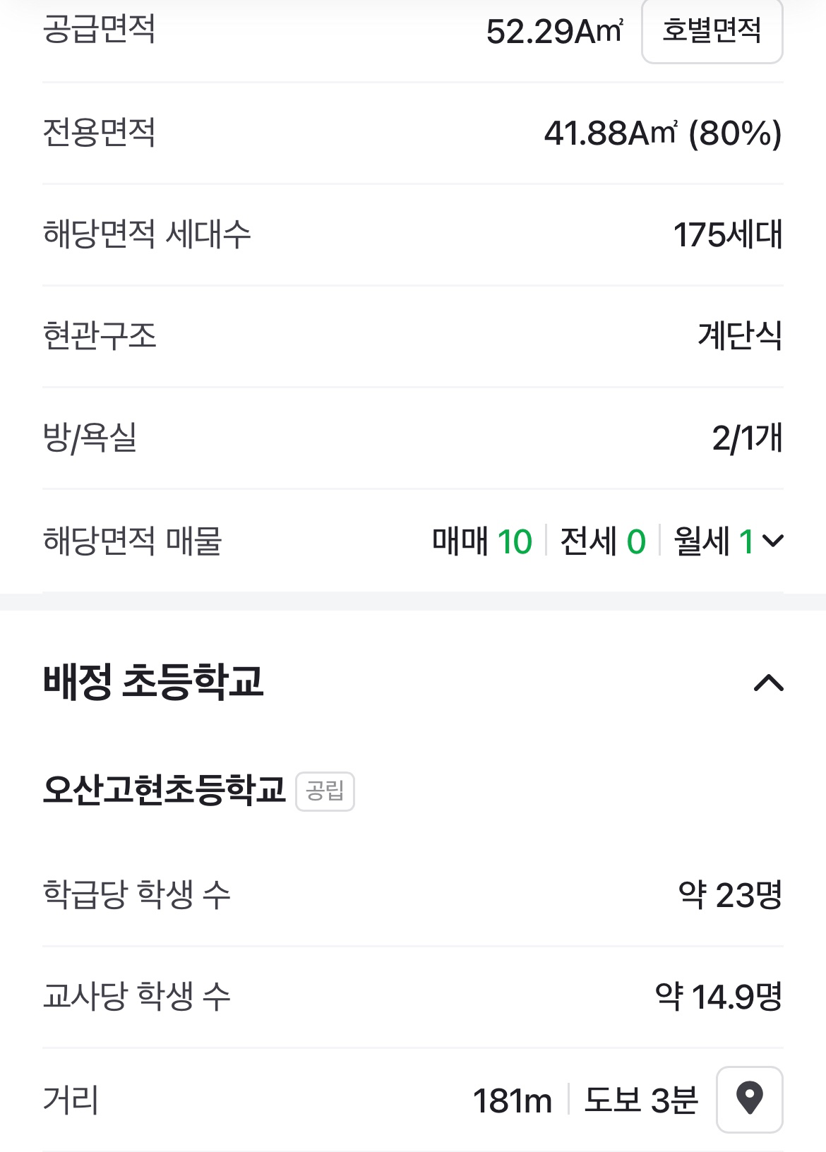 평면도