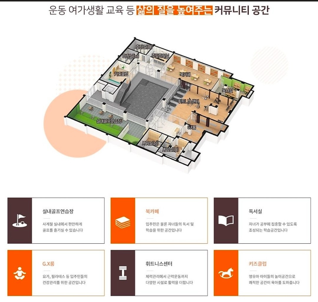 평면도