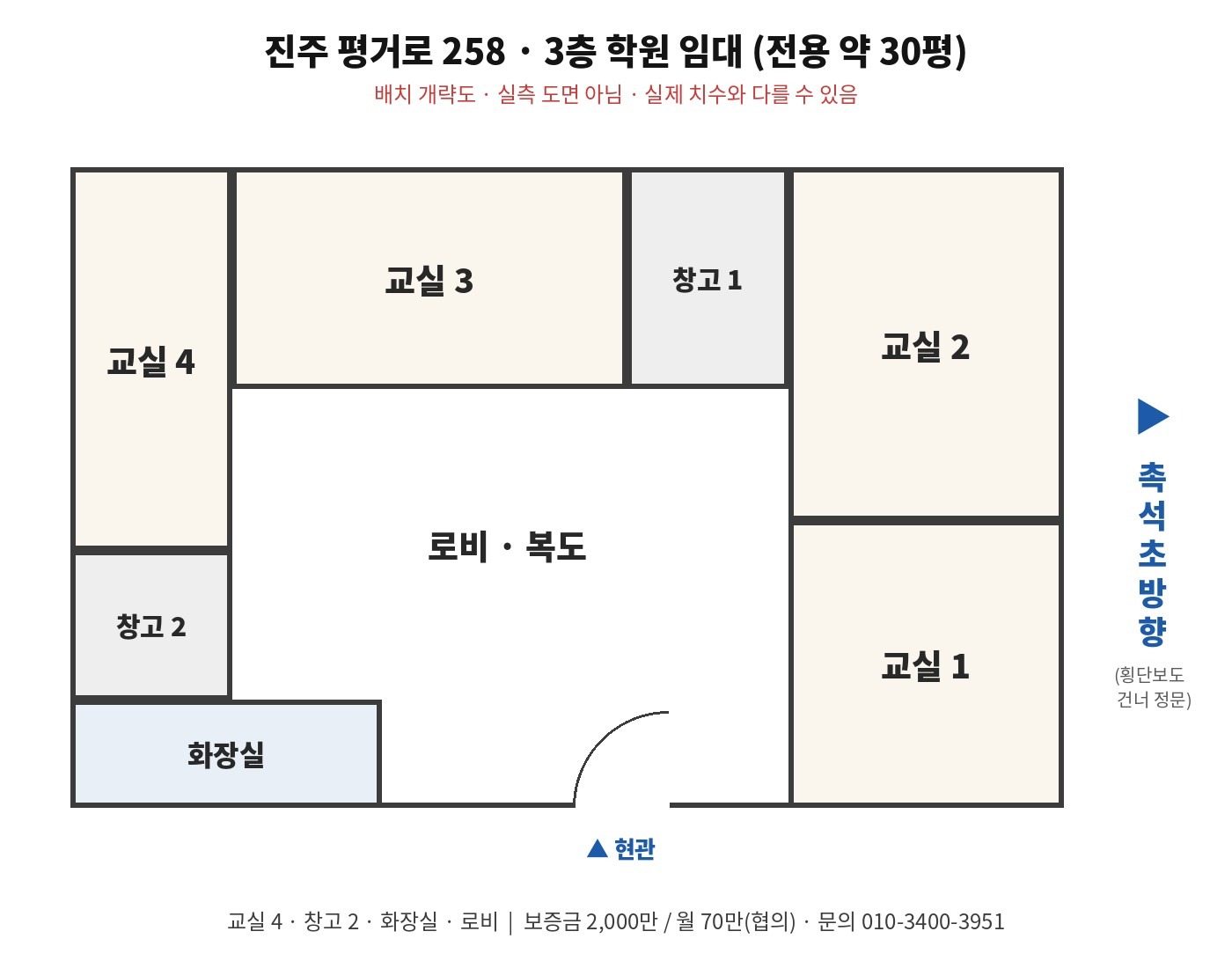 평면도