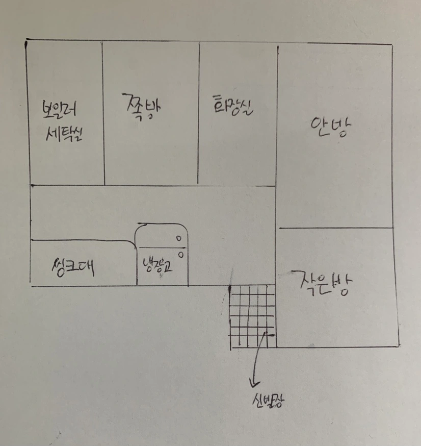 평면도