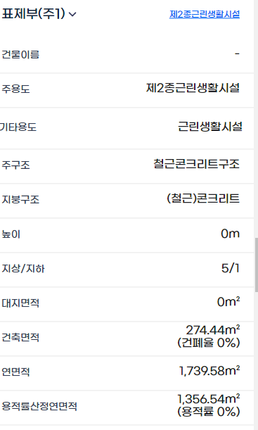 평면도