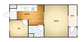 평면도