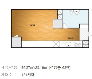 평면도