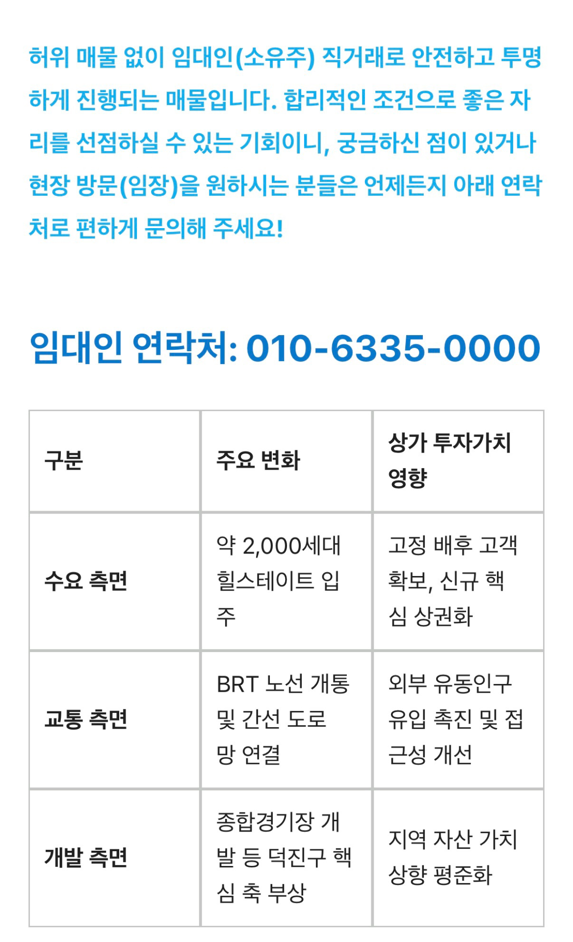 평면도
