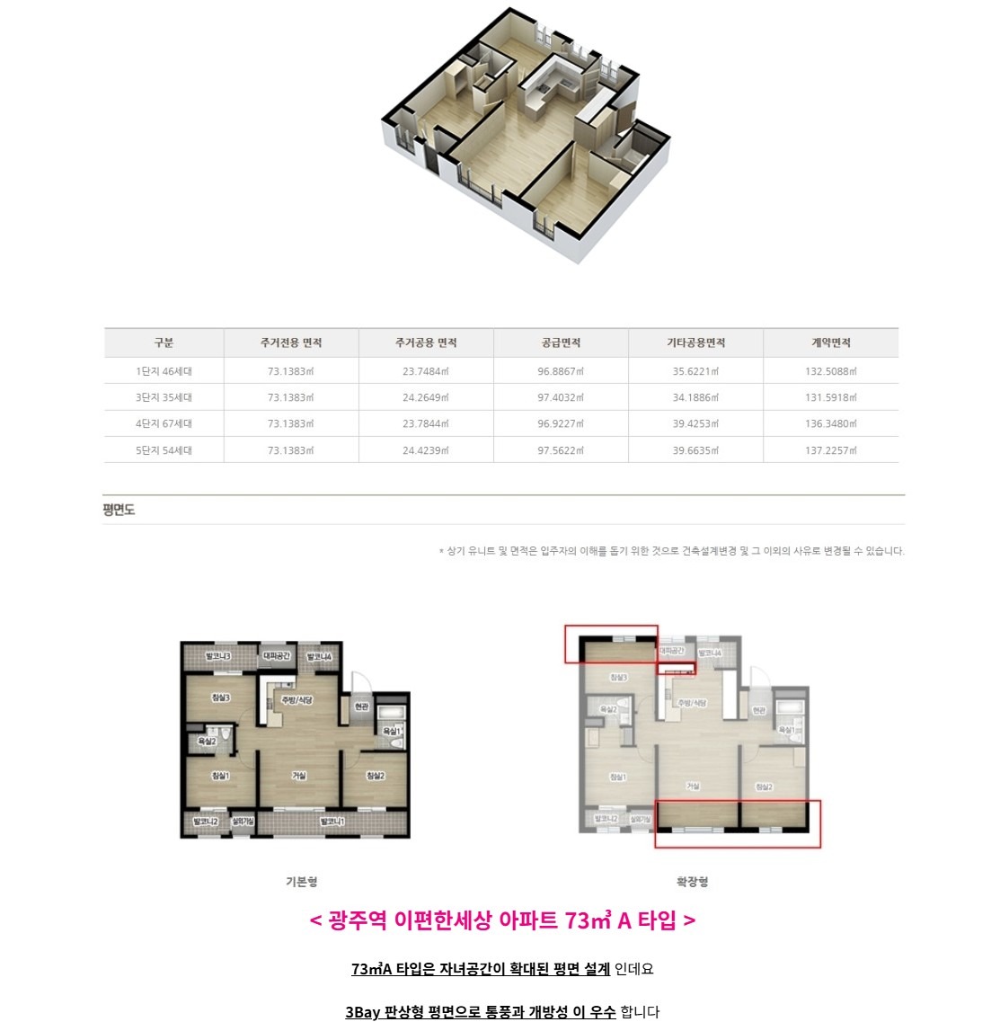 평면도
