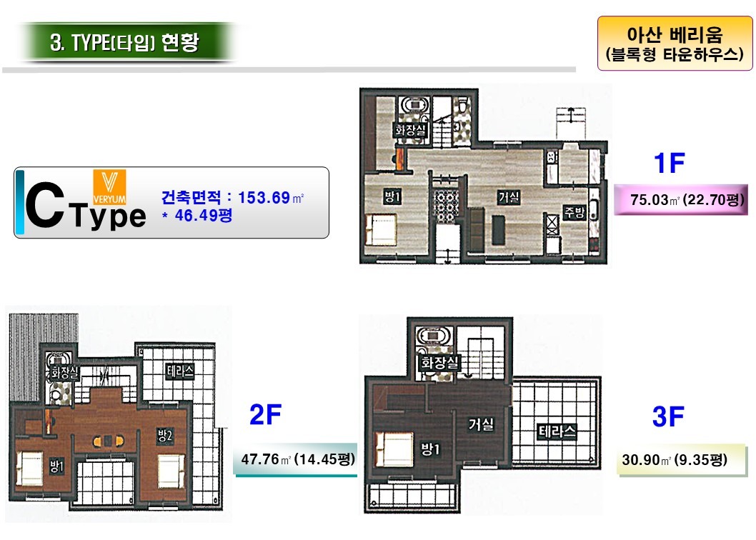 평면도