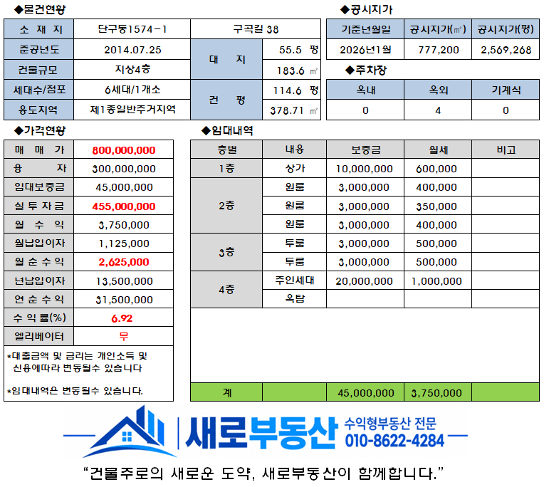평면도