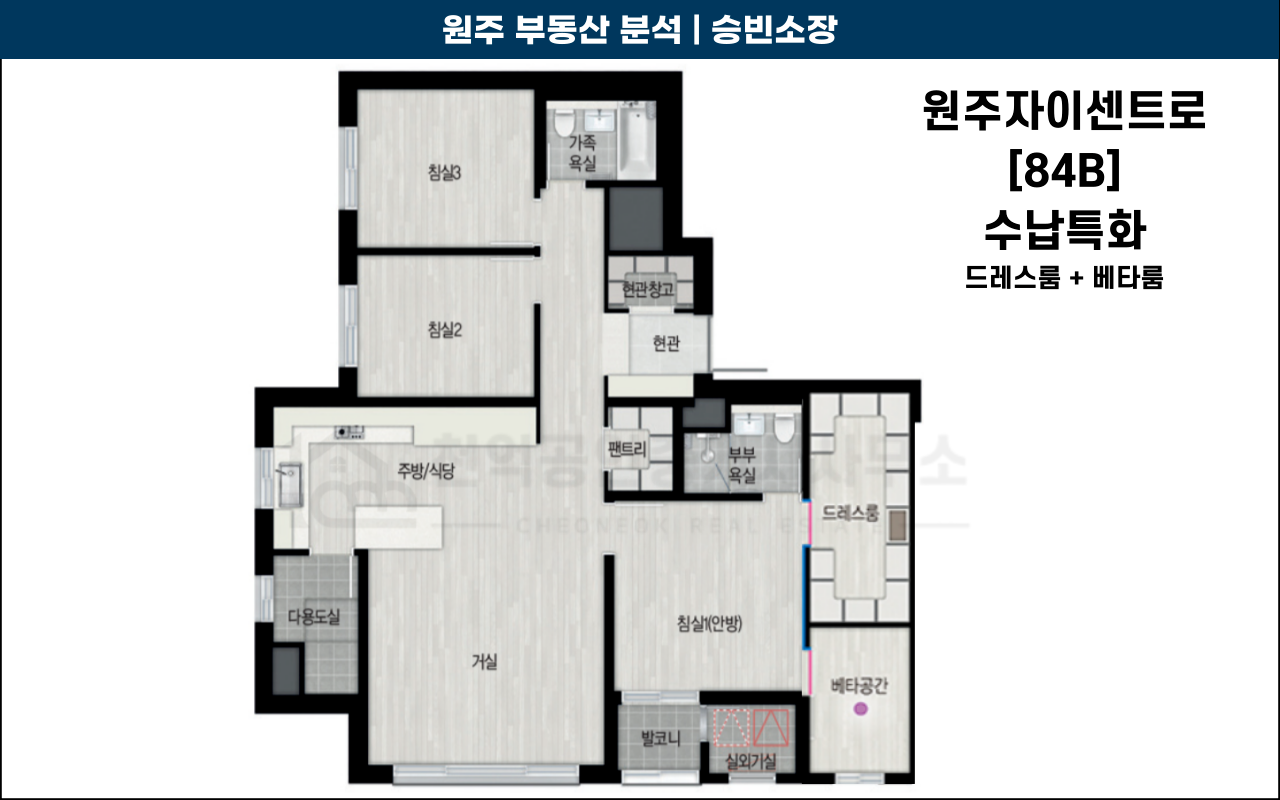 평면도