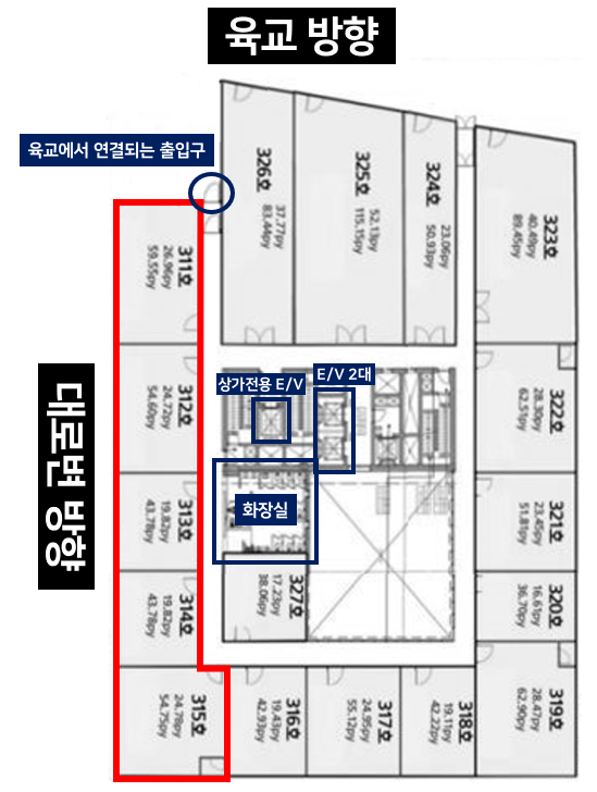 평면도