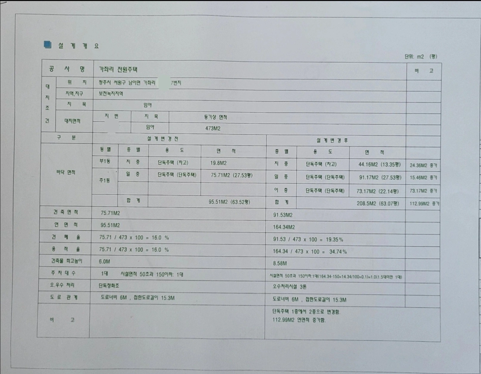 평면도