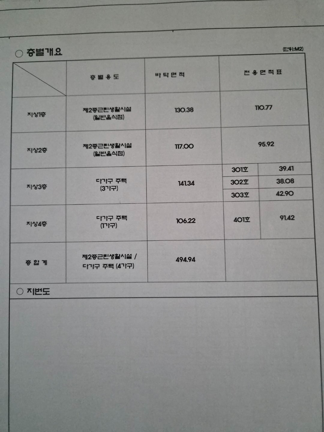 평면도