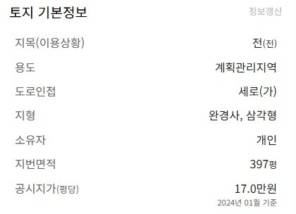 평면도