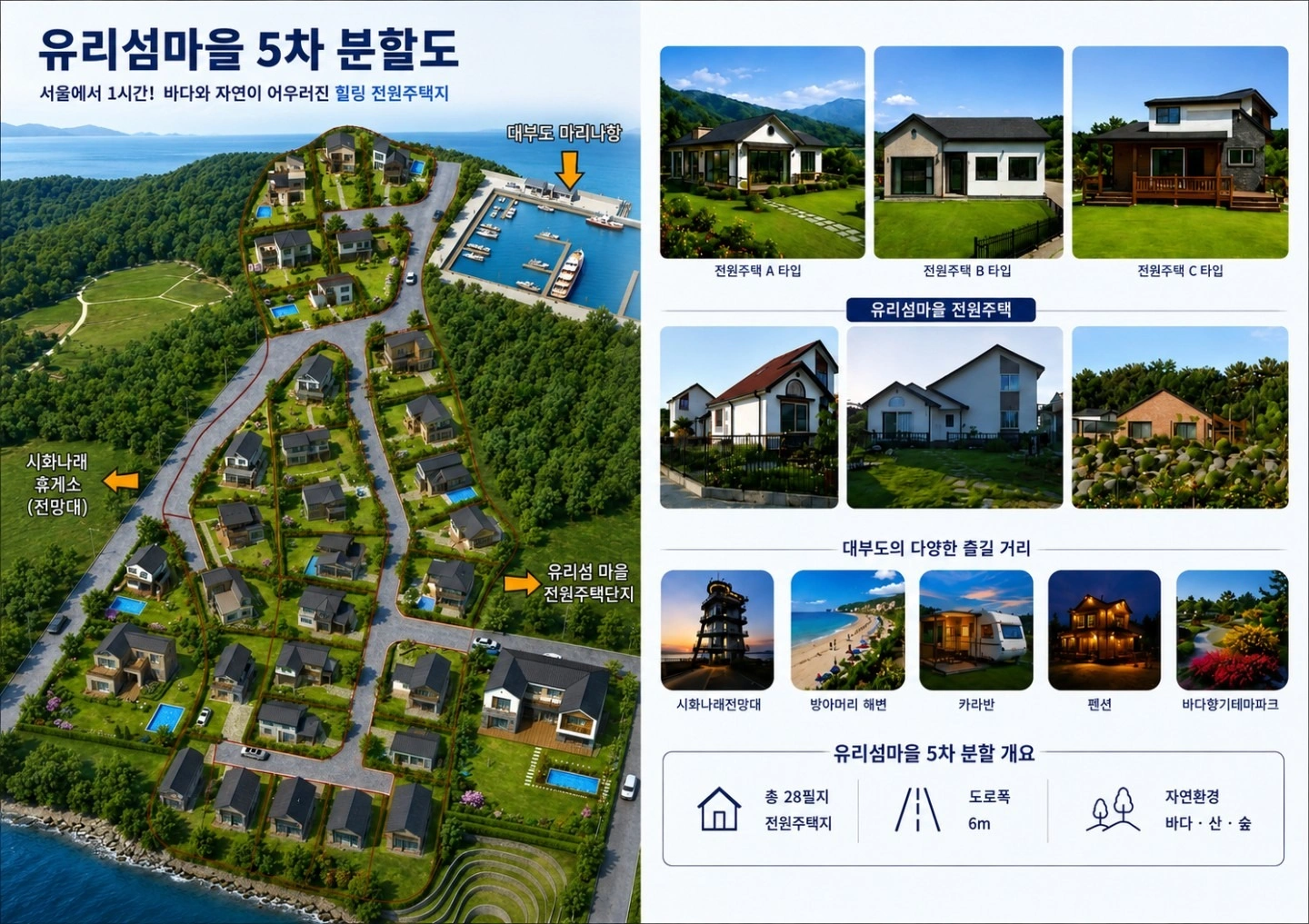 평면도